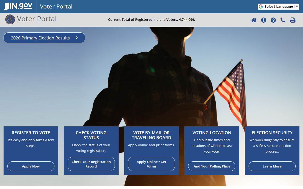 Plainfield residents directory Indiana voter lookup